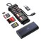 Freewell USD 32 10GBps Pro Reader Versatile CF Express ACF Express B SD and Micro SD Card Reader Holder for Photography and Videography Professionals