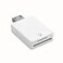 Estink ReaderDC Memory Adapter ReaderSupport TF andPlug and PlayLED Status Indicator Suitable for Dreamshell V40 Game Console