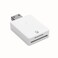 Estink ReaderDC Memory Adapter ReaderSupport TF andPlug and PlayLED Status Indicator Suitable for Dreamshell V40 Game Console