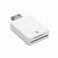 Estink ReaderDC Memory Adapter ReaderSupport TF andPlug and PlayLED Status Indicator Suitable for Dreamshell V40 Game Console