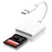 Criello USB C SD Card Reader Digital Camera Adapter for iPhone 151617 Pro Max Type C Camera Adapter Trail Viewer for iPhone 151617 PlusProMax iPad MacBookAir iMacSamsung Galaxy Android