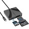 SABRENT USBC MultiCard Reader for CFexpress Type B CFast 20 and microSDSD Cards CRC4PM