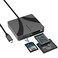 SABRENT USBC MultiCard Reader for CFexpress Type B CFast 20 and microSDSD Cards CRC4PM