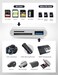 MujuDoler SD Card Reader for iPhone iPad Lightening USBC Dual Connector Memory Card Adapter with Dual Slots USB Port Trail Camera Viewer for Mac MacBook ProAirMini Android Laptop