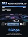 Dockteck SD Card Reader Adapter 5G Super Speed USB30 SDTF Card Reader 3Slot USB AC to SDMicro SDUSB A Memory Card Reader for UHSI SDMicro SDSDHCSDXCMMC with OTG for PlugPlay
