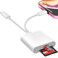 Denlane SD Card Reader for iPhone iPad USB C Lightning Dual Interface Memory Card Reader Digital Camera Adapter to iPhoneMacBookUSBC Laptop for SDTFSim Card Plug Play Camera Accessories