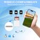 MTIQHS iPhone SD Card Reader USB C Digital Camera Adapter iPhone 17 Trail Camera SD Card Reader USB C Memory Card Reader for iPhone 171615iPadMacBookiMacGalaxyAndroid