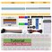 Freenove Basic Starter Kit for Raspberry Pi 5 4 B 3 B 400 Zero 2 W 383Page Detailed Tutorial Python C Java Scratch Processing Code 146 Items 48 Projects Raspberry Pi NOT Included