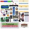Freenove Ultrasonic Starter Kit for Raspberry Pi 5 4 B 3 B 400 Zero 2 W 820Page Detailed Tutorial Python C Java Scratch Processing Code 171 Items 108 Projects Raspberry Pi NOT Included