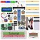 Freenove Ultrasonic Starter Kit for Raspberry Pi 5 4 B 3 B 400 Zero 2 W 820Page Detailed Tutorial Python C Java Scratch Processing Code 171 Items 108 Projects Raspberry Pi NOT Included