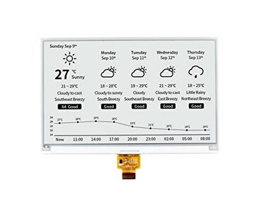 waveshare 75inch EInk Raw Display Compatible with Raspberry Pi 54B3BZeroZero WZero 2WPicoPico WPico WH 800480 Resolution with SPI Interface Without PCB
