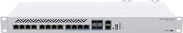 MikroTik CRS3124C8XGRM Network Switch L3 10G Ethernet 100100010000 1U White