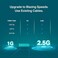 TP-Link TPLink TLSG108SM2 8Port MultiGigabit 25G Ethernet Switch Unmanaged Network Switch Ethernet Splitter Plug Play DesktopWall Mount Silent Operation