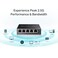 TP-Link TPLink TLSG105SM2 5Port MultiGigabit 25G Ethernet Switch Unmanaged Network Switch Ethernet Splitter Plug Play DesktopWall Mount Silent Operation