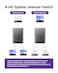 VCELINK 2 Port RJ45 Network Switch Ethernet Splitter 2in 1Out or 1in 2Out PowerFree Passive Ethernet Selector 1000Mbps Cat6 Cat5e Cat5 PoE Slide Switch RJ11 RJ12 1 Pack