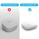 COOLWUFAN Wall Mount Holder for eero Pro Home WiFi SystemSimple and Sturdy Wall Mount Holder Stand Bracket NOT for eero 6 or eero pro 6 Without Messy Wires White3 Pack
