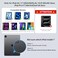 Vushola Magic Keyboard for iPad Air 11inch M2 2024M3 2025iPad Pro 11 inch 4th3rd2nd1st GenBluetooth Keyboard Case for 109 iPad Air 5th4th Gen with UsbC ChargingMultiTouch Trackpad Backlight