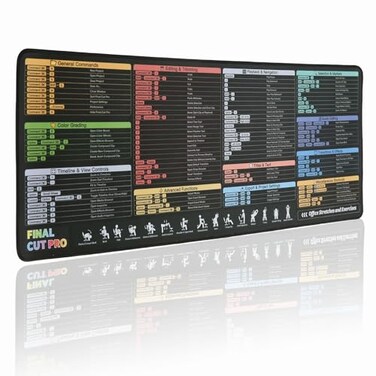 JIANCHENGART Final Cut Pro Shortcuts Mouse pad Extra Large Size Keyboard Shortcut Mat for PC Large Gaming Desk Mat Mousepad Stitched Edges NonSlip Rubber Base Mouse Pads for Computers Laptop