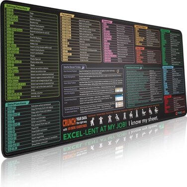 Pixiecube Excel Shortcut Keys Mouse Pad Extended Large XXL Cheat Sheet Gaming Mousepad PC Office Spreadsheet Keyboard Mat NonSlip Stitched Edge