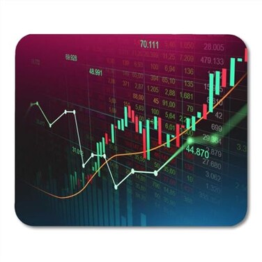 Semtomn Market Trading Graph Mouse Pad Square 95 x 79 for Wireless Mouse Notebooks Desktop Computers Office Supplies with NonSlip Rubber Base Mouse Pad for Gaming Working Studying