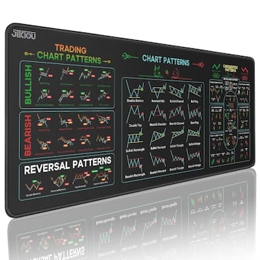 JIKIOU Stock Market Invest Day Trader Trading Mouse Pad Chart Patterns Cheat SheetXLarge Computer Mouse PadDesk Mat with Stitched Edges 315 x 118 in