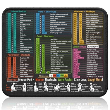 Kinevolve Mouse Pad for ExcelWordPowerPointWindows Shortcuts Small Excel Cheat Sheet Desk Pad 118x98 Portable Computer Mousepad Gaming Office Waterproof NonSlip Stitched Edges