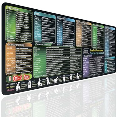 secret corner Mouse Pad with Excel Cheat Sheet Desk Pad Large Waterproof NonSlip Desk Mat with Printed Keyboard Shortcuts for Work Study Computer or Gaming276x118 in