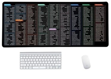TAOTOP Quick Key Keyboard Mouse Pad NonSlip Desk Mat with Office Software Shortcuts Pattern Upgraded Extended Large Rubber Base Mice Smooth Cloth Mouse Pad Desk Mat