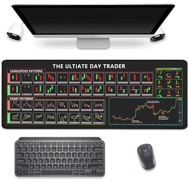 PBLJMJ Stock Market Invest Day Trader Trading Mouse Pad Chart Patterns Cheat SheetLarge Computer Mouse Pad Desk Pad with Stitched Edges Desk Mat Accessories 315x118 Inch