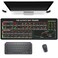 PBLJMJ Stock Market Invest Day Trader Trading Mouse Pad Chart Patterns Cheat SheetLarge Computer Mouse Pad Desk Pad with Stitched Edges Desk Mat Accessories 315x118 Inch