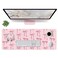 Wirfray Pink Mouse Pad Large Pink Desk Mat Bows Computer Mat Gaming Keyboard and Mouse Pad NonSlip Rubber Base Stitched Edge Cute Girly Office Supplies Desk Accessories Decor for Women 315 x 118in