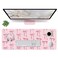 Wirfray Pink Mouse Pad Large Pink Desk Mat Bows Computer Mat Gaming Keyboard and Mouse Pad NonSlip Rubber Base Stitched Edge Cute Girly Office Supplies Desk Accessories Decor for Women 315 x 118in