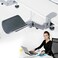 FUZADEL Ergonomic Arm Support for Desk Office Rotating Mouse Arm Rest Mouse Pad ClampOn Mouse Shelf Desk Hand Rest for Computer Table Arm Support Mouse Pad Tray