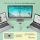 MICROPACK Digitally Yours Micropack Ergonomic Vertical Wireless Bluetooth Mouse for Laptop MacBook PC Rechargeable Silent Click 3Mode MultiDevice 24G Adjustable DPI Compatible with Windows Android iOS