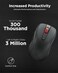 Lenovo USBC Silent Mouse WL500 Silent Buttons Ambidextrous Grip Adjustable DPI PlugandPlay 24G Receiver Computer Mouse Black