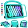 MOXOTEK Kids Case for iPad mini 7 A17 Pro 2024 Mini 6 2021 iPad mini 7th6th Generation Case with Screen Protector Durable Shockproof Handle Stand Protective Cover for iPad 83 Cyan