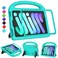 MOXOTEK Kids Case for iPad mini 7 A17 Pro 2024 Mini 6 2021 iPad mini 7th6th Generation Case with Screen Protector Durable Shockproof Handle Stand Protective Cover for iPad 83 Cyan