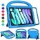 SUPLIK Kids Case for iPad mini 7 A17 Pro 2024 iPad mini 6 2021 83inch iPad mini 6th7th Generation Case with Screen Protector Durable Shockproof Kids Cover with Handle Stand Blue
