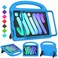 SUPLIK Kids Case for iPad mini 7 A17 Pro 2024 iPad mini 6 2021 83inch iPad mini 6th7th Generation Case with Screen Protector Durable Shockproof Kids Cover with Handle Stand Blue