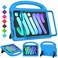 SUPLIK Kids Case for iPad mini 7 A17 Pro 2024 iPad mini 6 2021 83inch iPad mini 6th7th Generation Case with Screen Protector Durable Shockproof Kids Cover with Handle Stand Blue