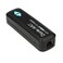 Audinate ADPUSBCAU2X2 Dante AVIO USBC IO Adapter