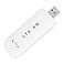 Eboxer 4G LTE USB USB Network Adapter Portable for Laptop Desktop PC Computer Receiver Modem Stick Mini Hotspot with
