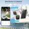 Luovisee Cameras for Home Security with Dual Lens24G5G WiFi Outdoor Camera Wireless Solar PoweredPIR AlarmColor Night Vision2Way AudioCloudSD StorageNo Month Fee2 Pack