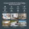TP-Link TPLink Festa F65 UltraSlim Wireless Access Point WiFi 6 AX3000 Mesh Seamless Roaming MUMIMO HE160 SelfOrganizing Network Free Cloud Management PoE Powered Does not Work with Omada