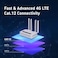 GL.iNet GLX2000Spitz Plus Cellular Gateway 4G LTE Router for Home RV Road trips Offices CAT 12 Wifi 6 Router Detachable Antennas DualSIM TMobile ATT IoT OpenVPN WireGuard NA Only