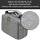svatin Camera Insert BagShockproof Pressureproof Dual Opening Camera Lens Cube Case BagDigital DSLR SLR Mirrorless Cameras Accessories Storage Pouch Compatible for CanonNikonSonyPanasonicS