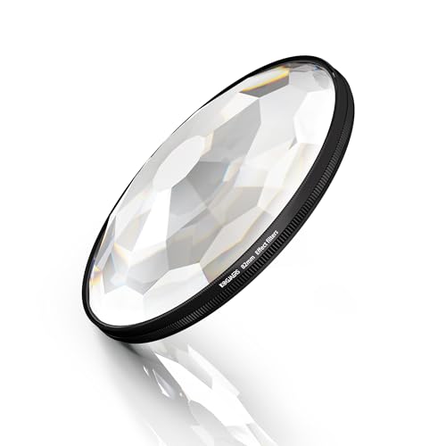 كوجيرز Kogjaers Kaleidoscope Lens Filter