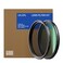 Gobe 72mm UV Circular Polarizing CPL Lens Filter Kit