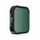Freewell UV Camera Lens Filter Compatible with Hero13 Hero12 Hero11 Hero11 Mini Hero10 Hero9 Black