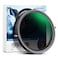 NEEWER 2 in 1 82mm Variable ND Filter ND2ND32CPL Filter Circular Polarizer No X Cross30 Layer Nano CoatedHD Optical GlassUltra Slim Aluminum Alloy FrameWater ResistantScratch Resistant